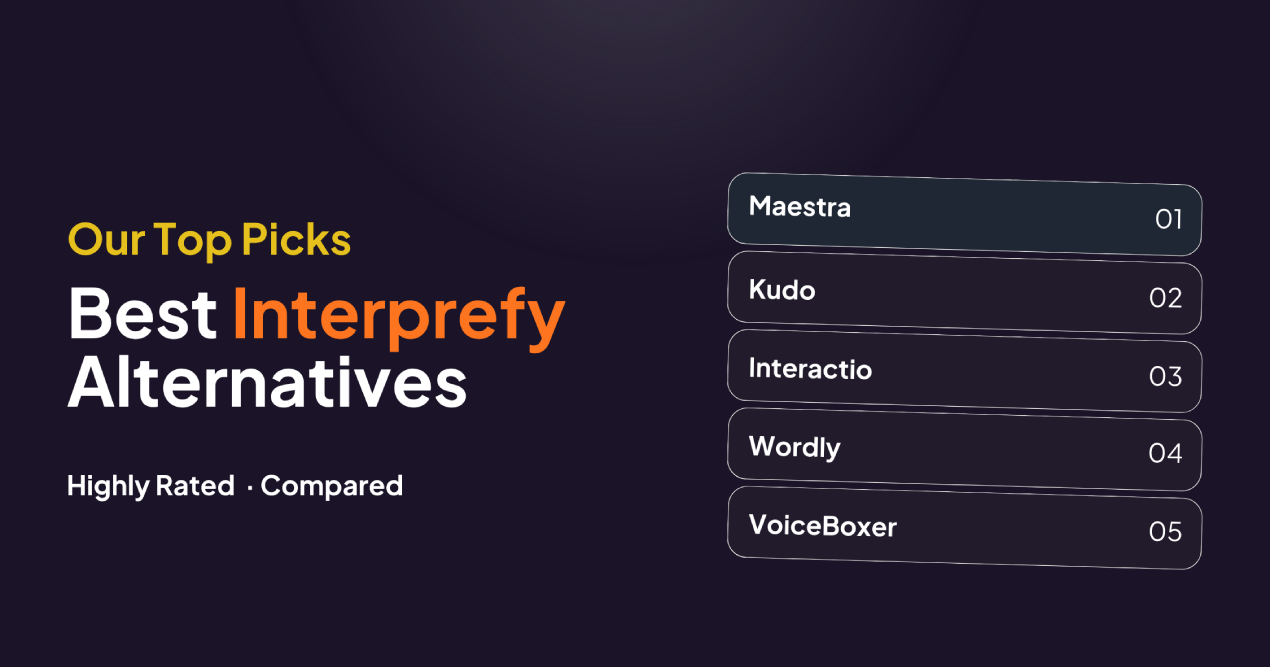 10 Best Interprefy Alternatives