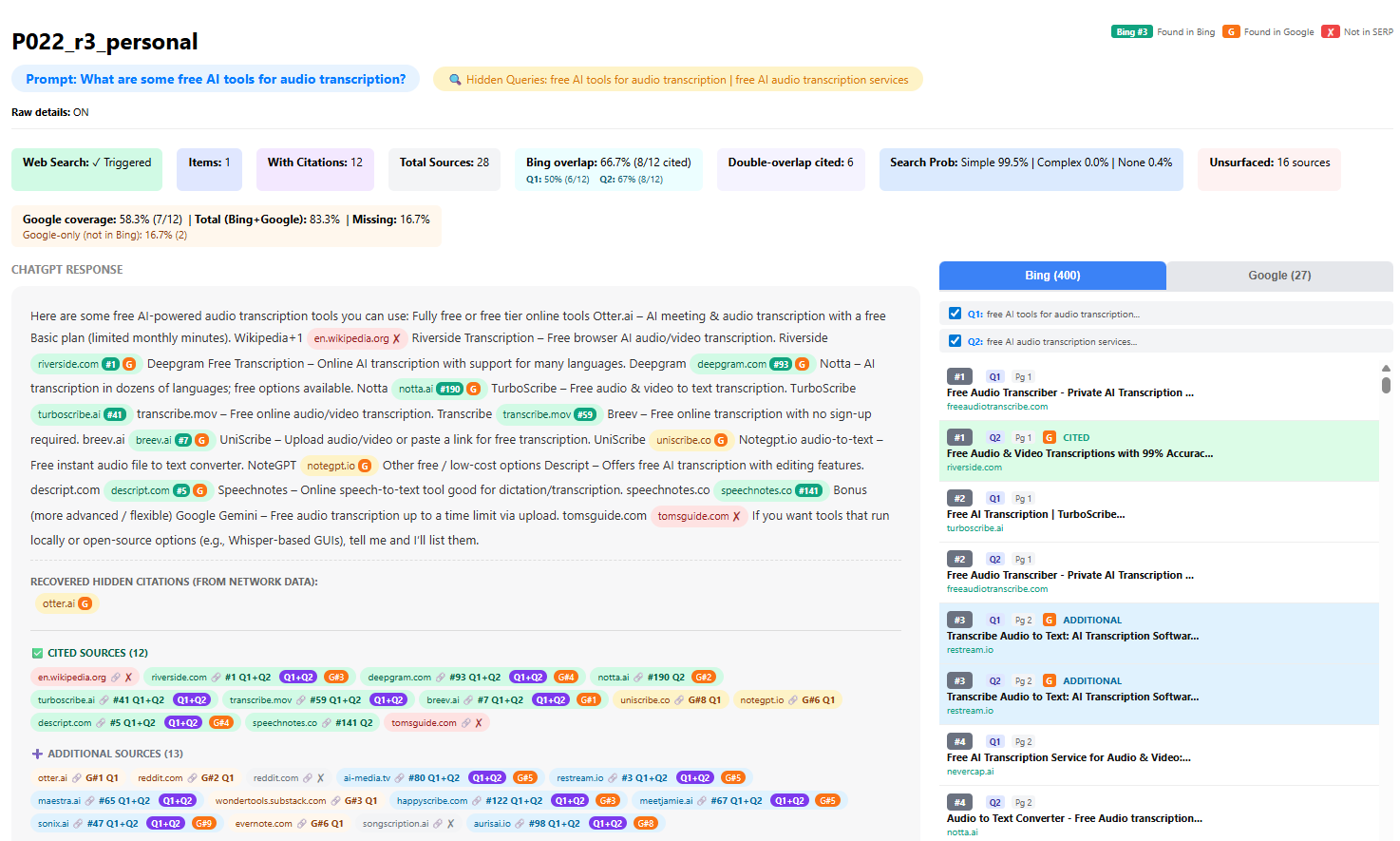 The data viewer: one run with its prompt, response, and every cited and additional source.