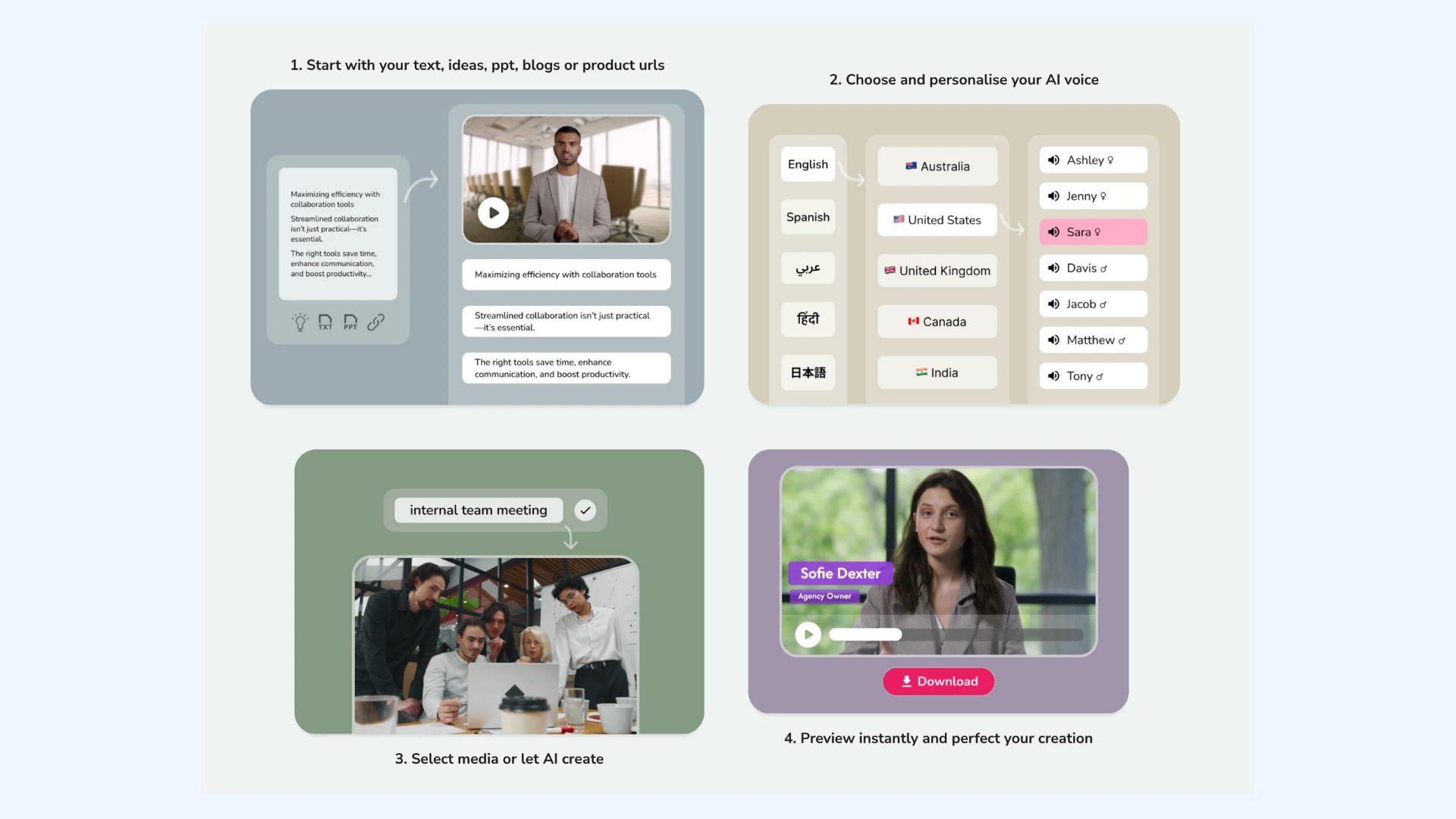 How to create videos with Fliki.