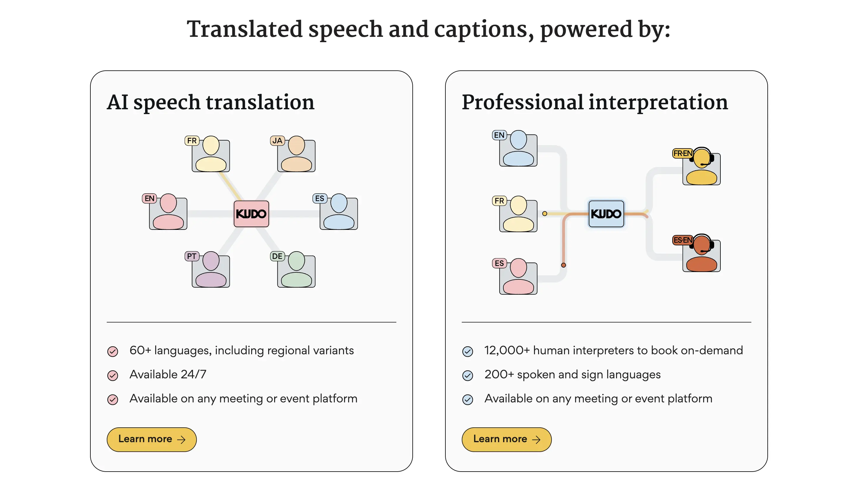 The homepage of KUDO highlighting its AI and human translation services.