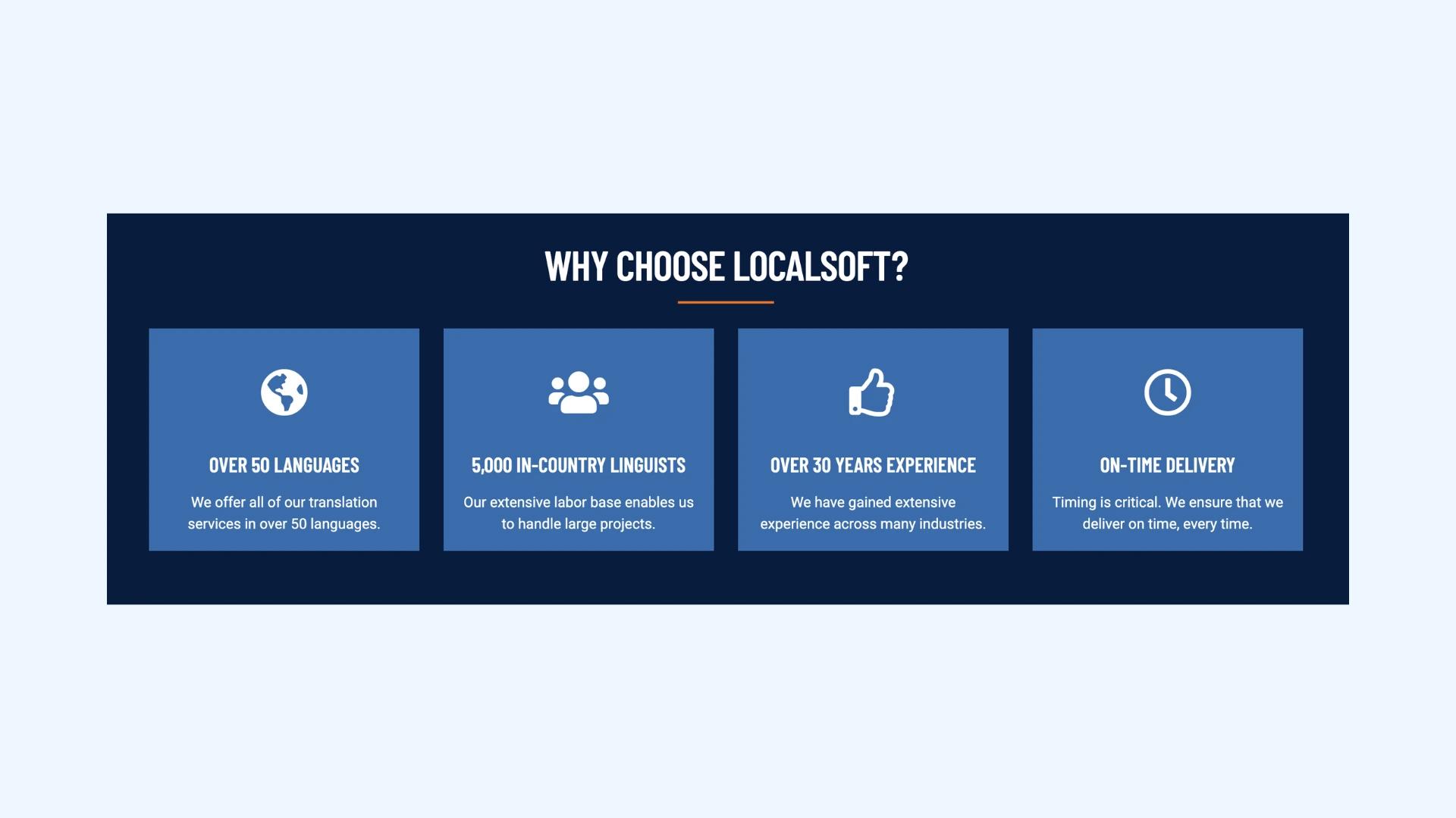 Localsoft banner listing key services and company statistics.