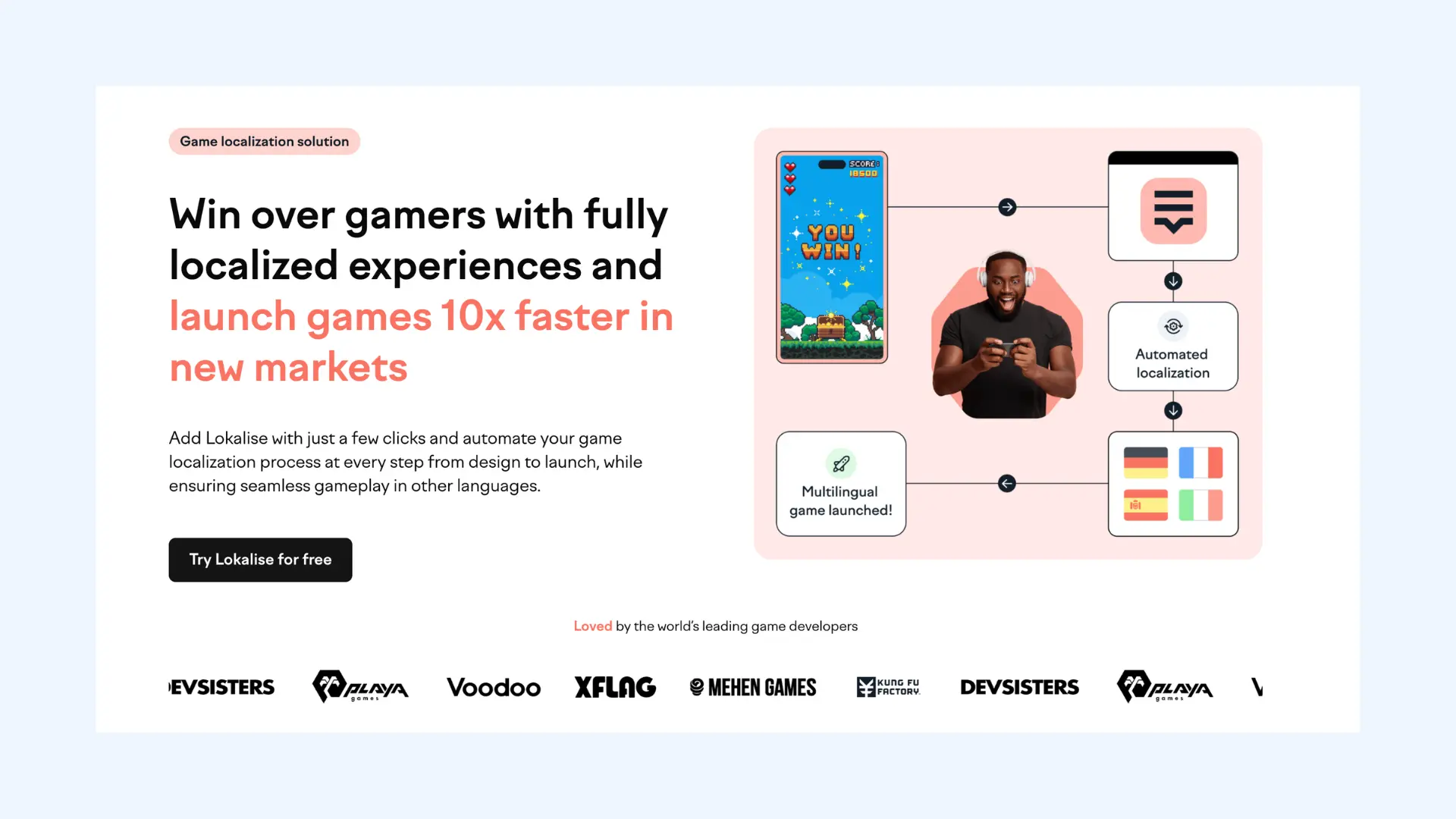 Lokalise web banner showing game localization features and workflow steps.