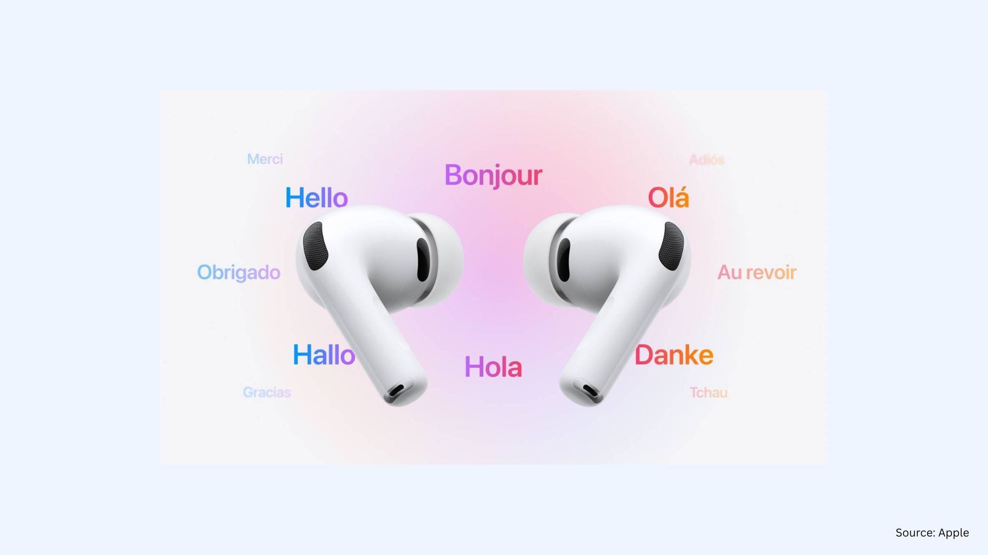 AirPods Pro with multi-language words like "Hello" and "Bonjour" around them, indicating translation.