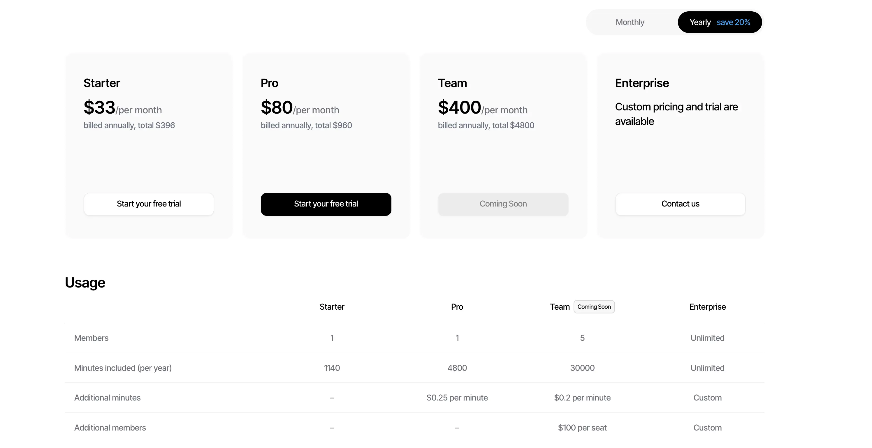 Pricing page of Talo.