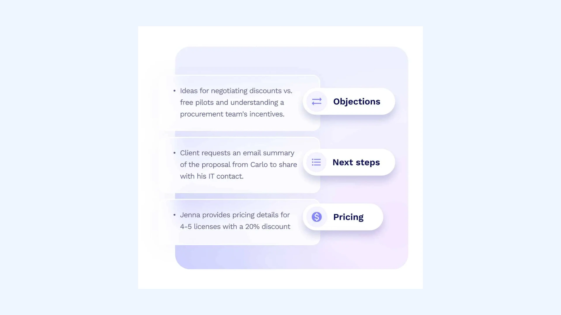 An interface for tl;dv showing AI-categorized meeting highlights.