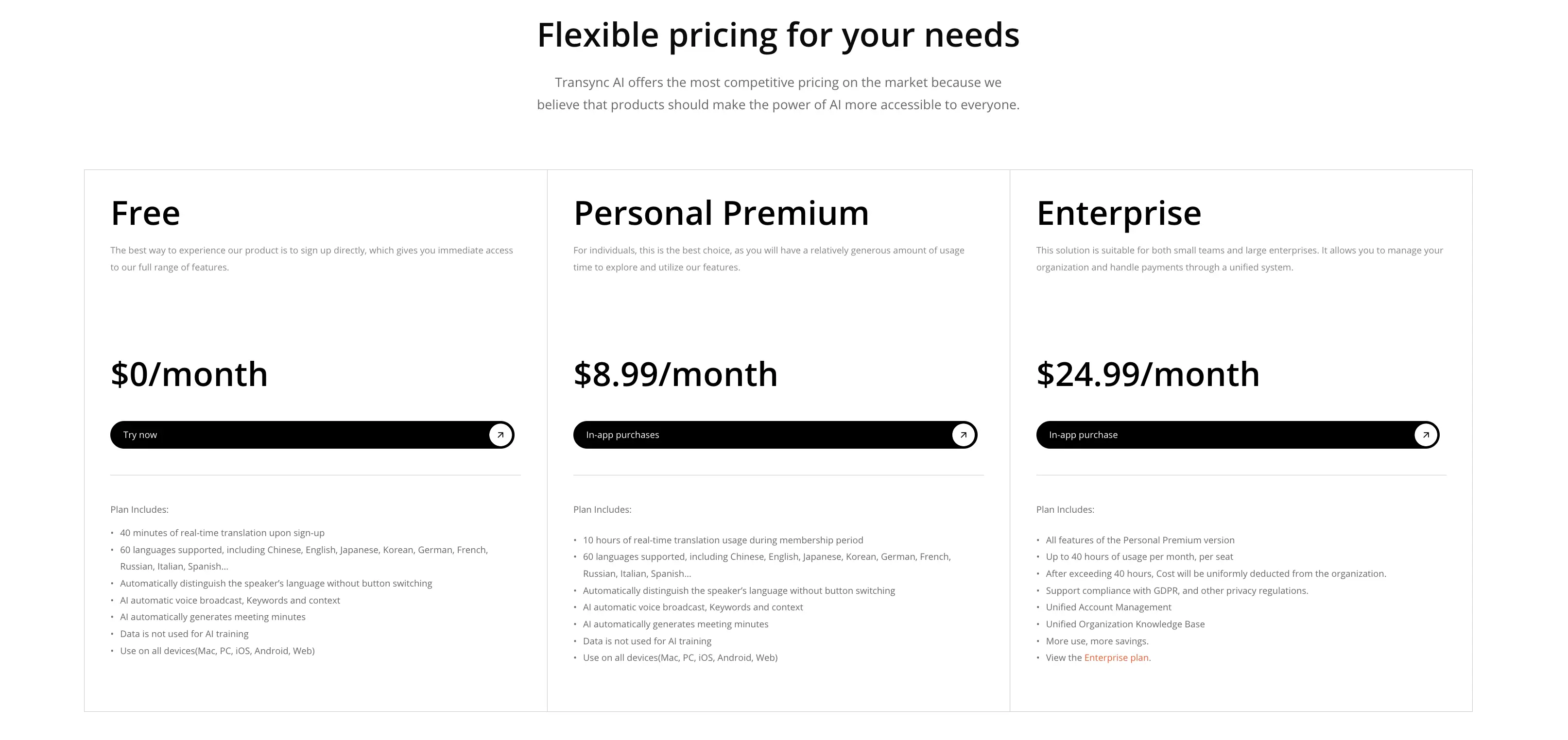 Pricing page of Transync AI.