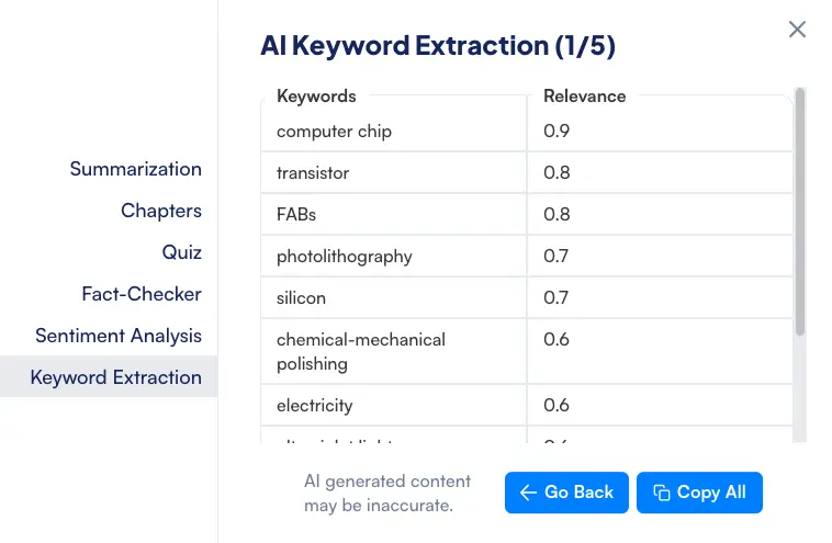 The interface of Maestra's AI keyword extractor.