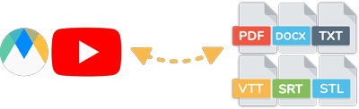 Subtitle Converter