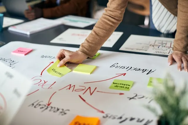 Close-up shot of a mind map, one of the best team meeting ideas for engagement.