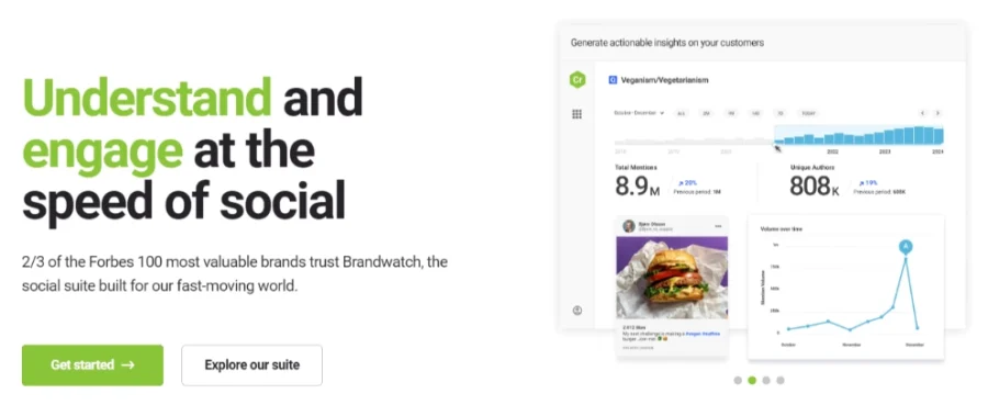 Home page of Brandwatch, one of the best AI tools for social media analytics.