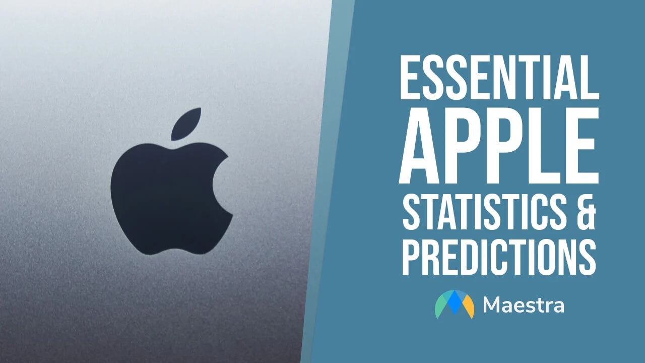 Apple Statistics of Products, Sales &amp; Estimations for 2025