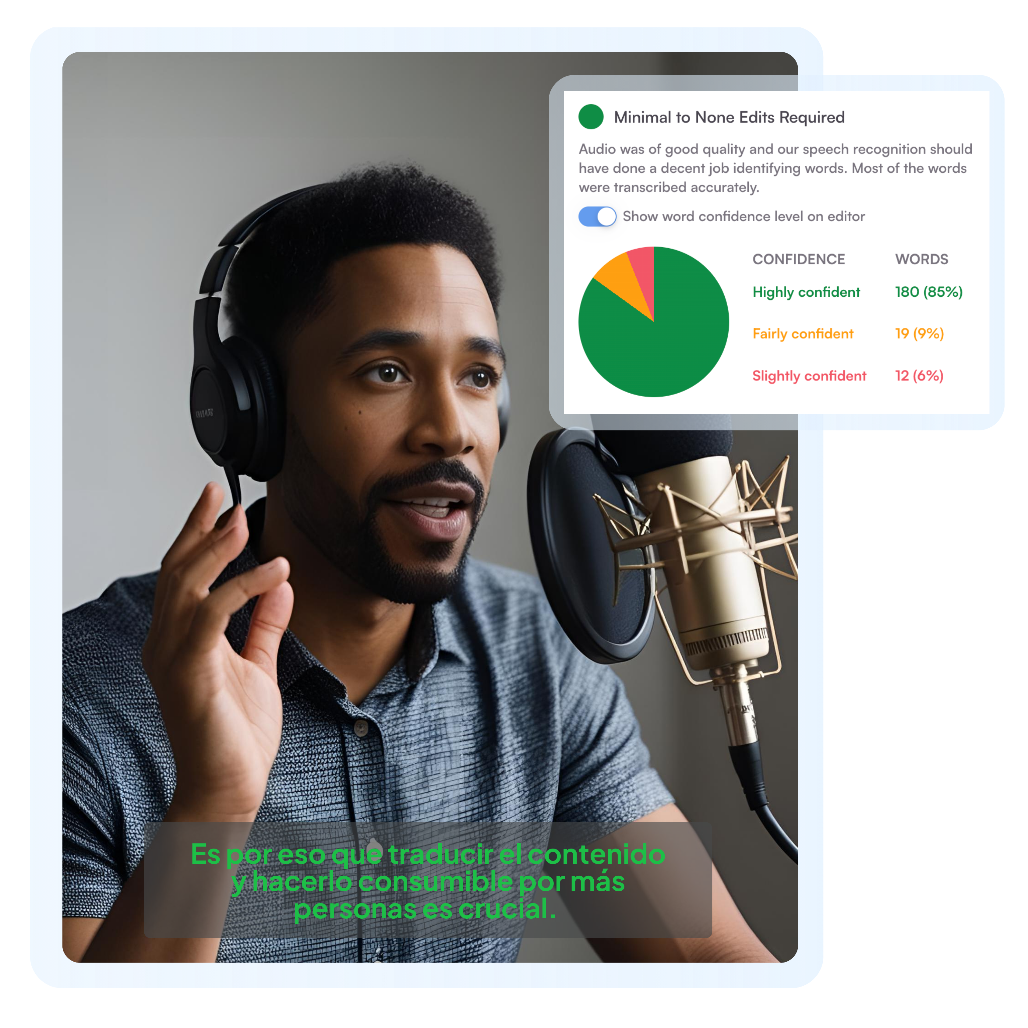 Leverage AI features to enhance and repurpose Spanish subtitles.