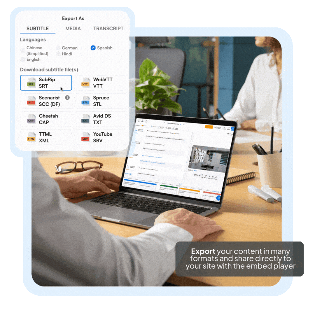 Share your AI voice cloning
                                        projects in a flexible way. 